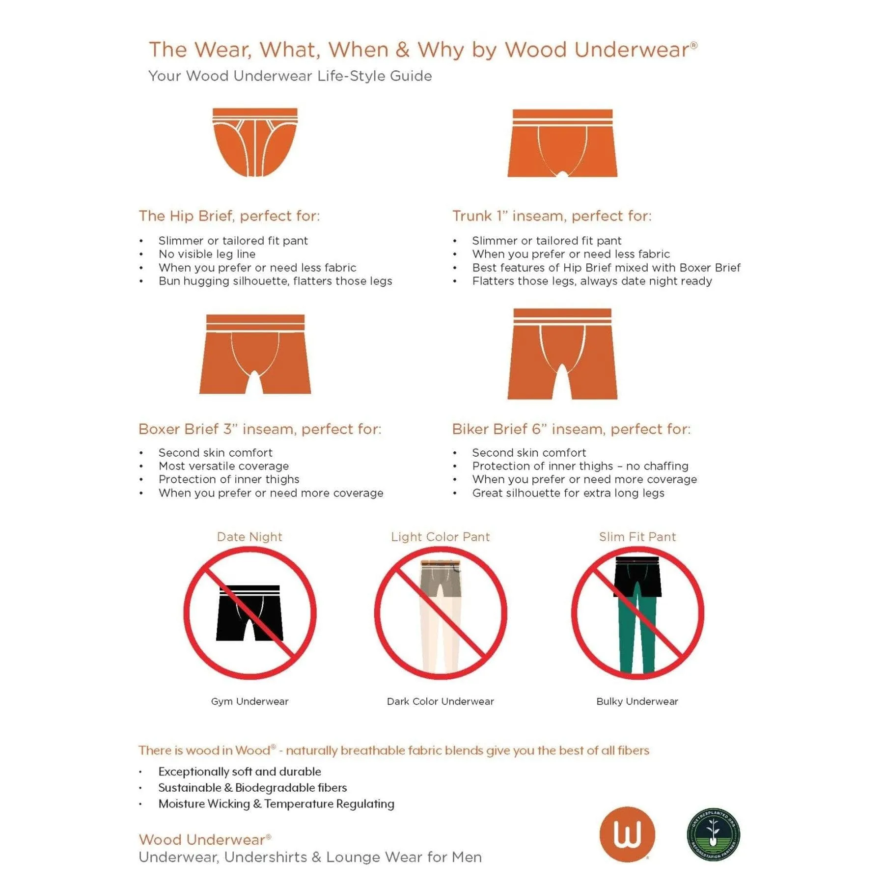Wood Men's Super Soft Modal Blend 3 in Inseam Boxer Brief with Fly Walnut